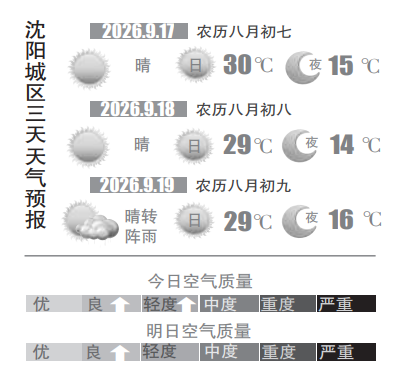 tp-260917.png