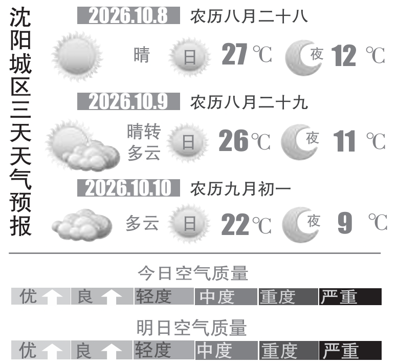 屏幕截图_8-10-2026_6160_epaper.syd.com.cn.jpeg