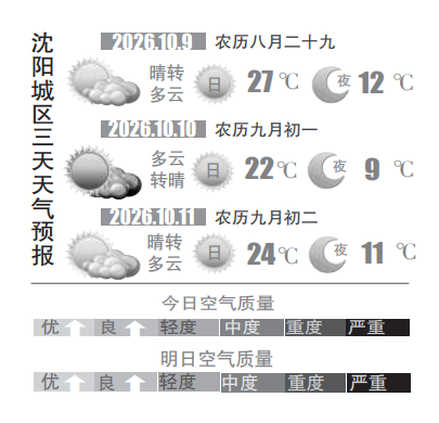 tp-261009.png