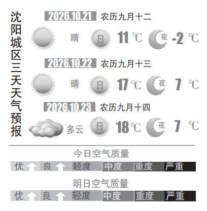 tp-261021-1.png